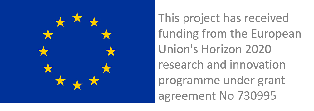 Funded by the European Commission under the Horizon 20202 Work Programme